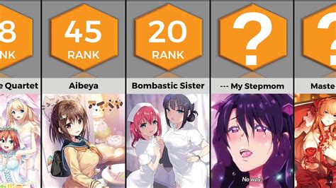 popular hentai|Best Hentai Anime [Top 10 List]